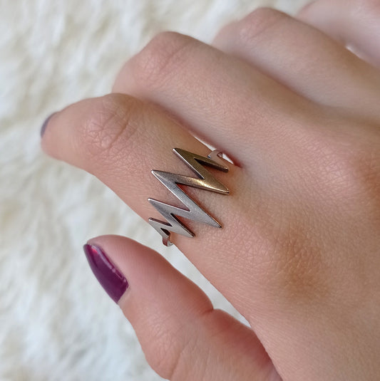 Anillo de Acero Quirúrgico