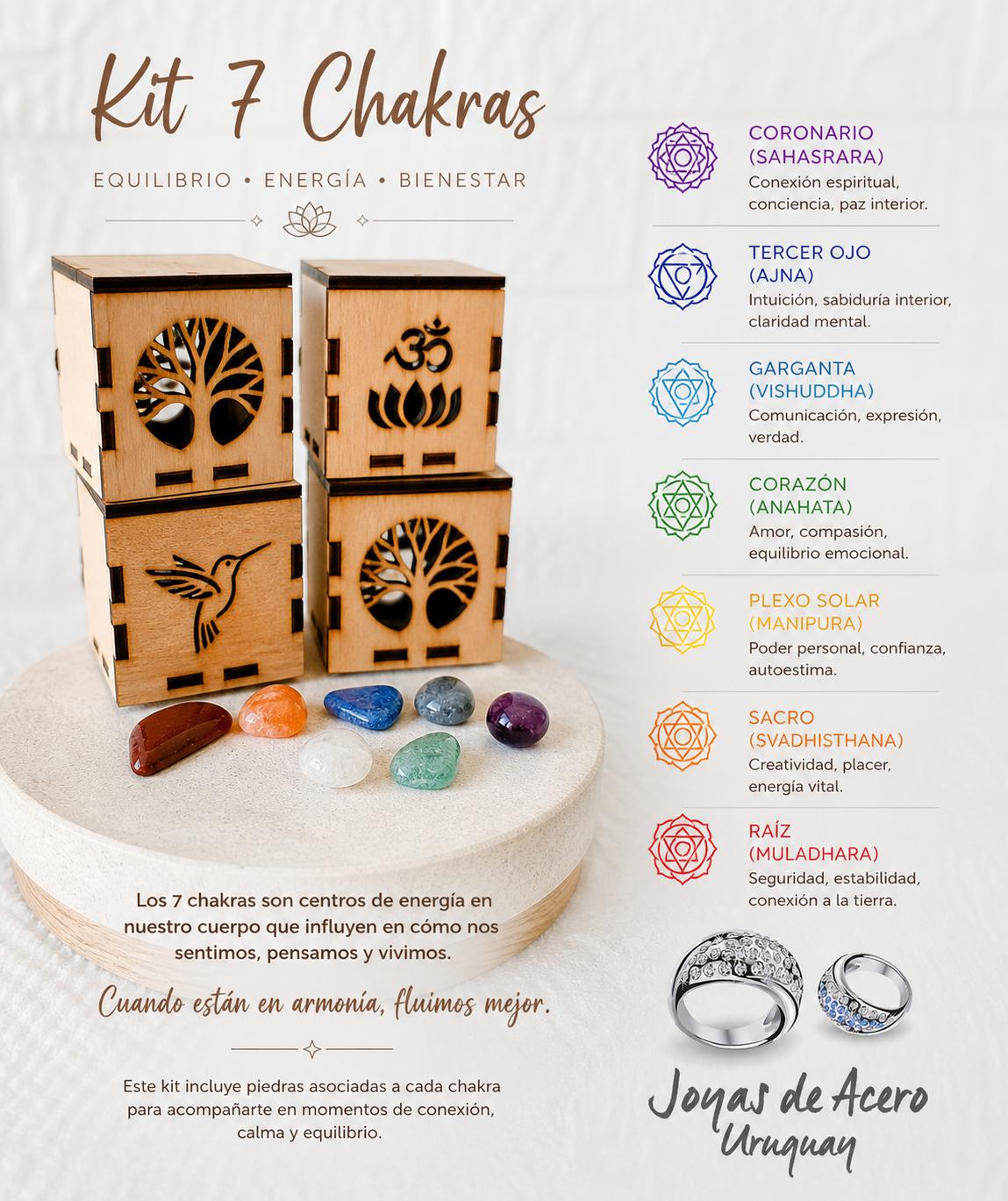 Kit 7 Chakras de Piedras Naturales